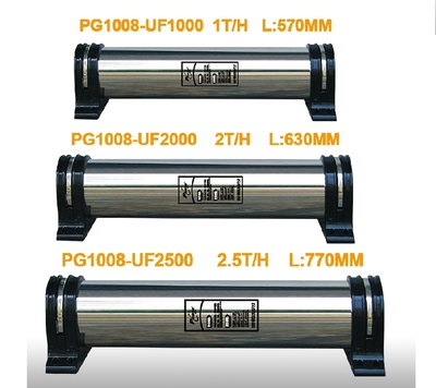 品翔PG1008-UF2000管道净水器 安全节能的家用净水新选择